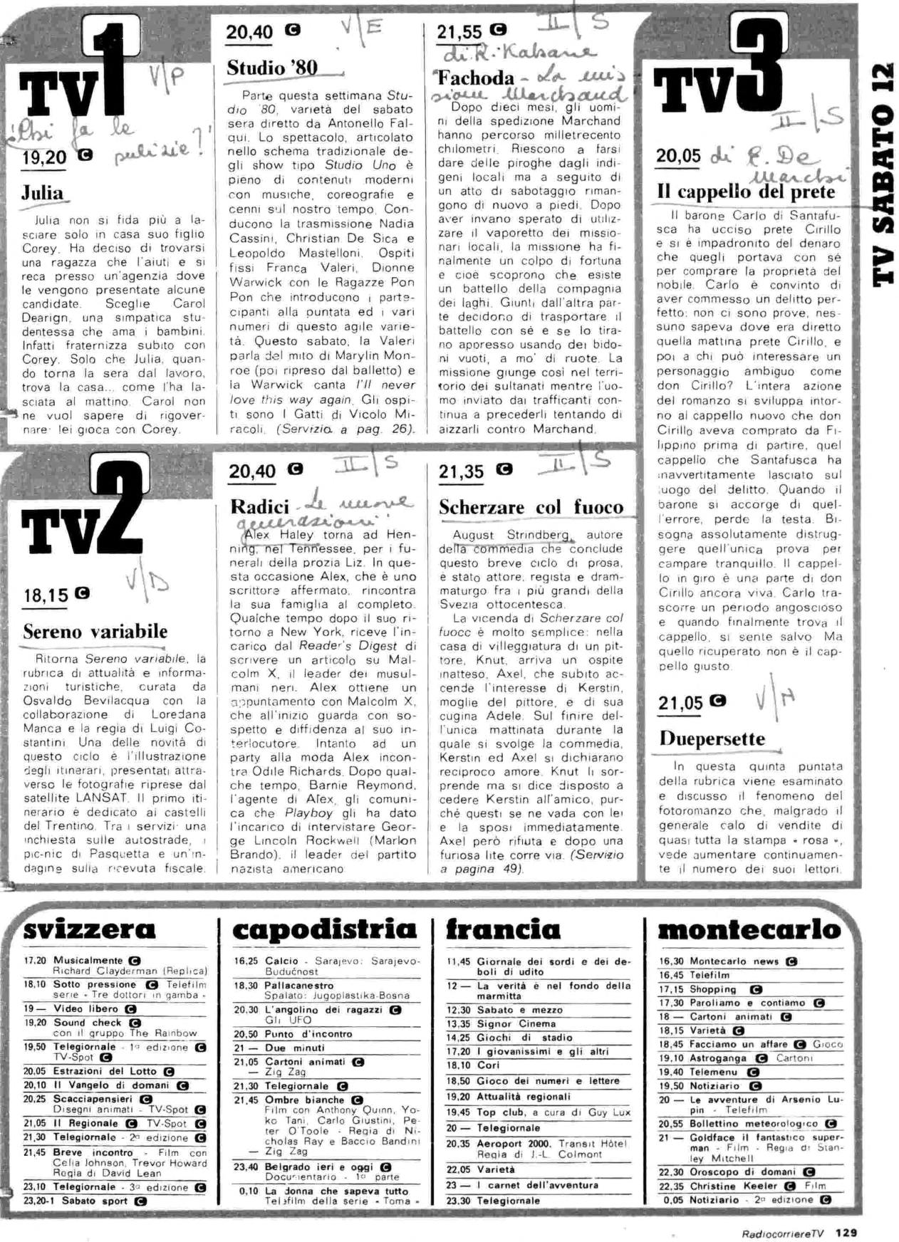 RC-1980-15_0128.jp2&id=Radiocorriere-198